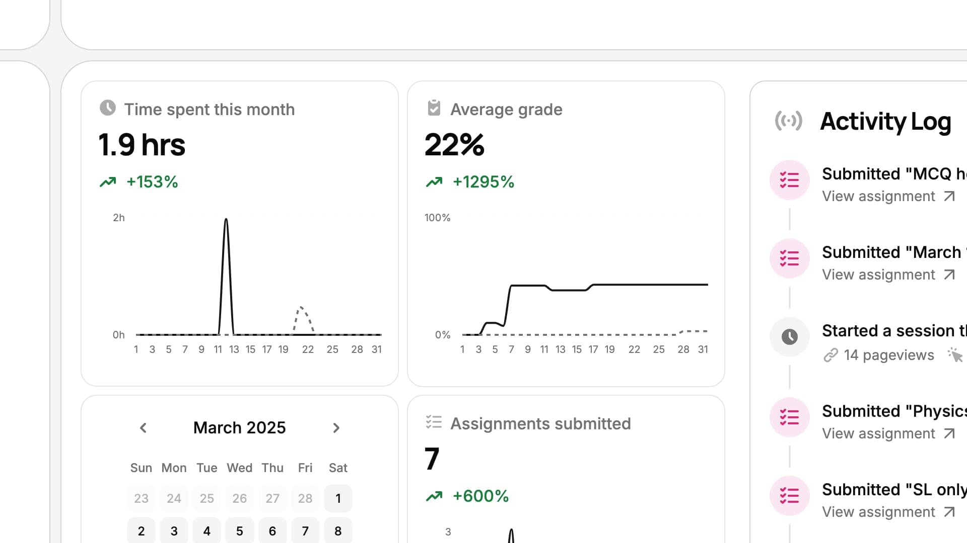 Classroom student statistics